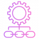 Supply-chain-management